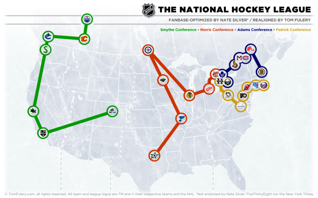 fivethirtyeight nhl predictions