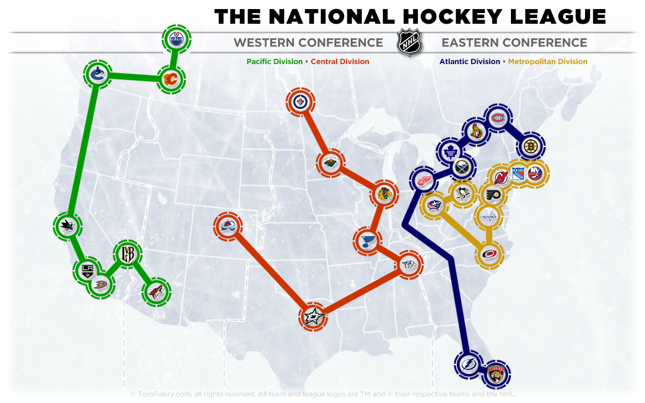 old nhl divisions